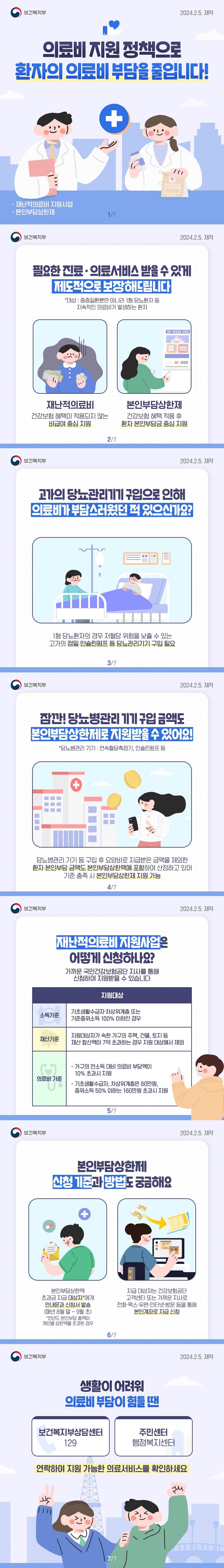 의료비 지원 정책으로 환자의 의료비 부담을 줄입니다! -보건복지부 -2024.2.5 제작 ■필요한 진료·의료서비스 받을 수 있게 제도적으로 보장해 드립니다. *대상 : 중증질환뿐만 아니라 1형 당뇨환자 등 지속적인 의료비가 발생하는 환자 -재난적 의료비 : 건강보험 혜택이 적용되지 않는 비급여 중심 지원 -본인부담상한제 : 건강보험 혜택 적용 후 환자 본인부담금 중심 지원 ■고가의 당뇨관리기기 구입으로 인해 의료비가 부담스러웠던 적 있으신가요? -1형 당뇨환자의 경우 저혈당 위험을 낮출 수 있는 고가의 정밀 인슐린펌프 등 당뇨관리기기 구입 필요 ■잠깐! 당뇨병관리기기 구입 금액도 본인부담상한제로 지원받을 수 있어요! *당뇨병관기 기기 : 연속혈당측정기, 인슐린펌프 등 -다뇨병관리 기기 등 구입 후 요양비로 지급받은 금액을 제외한 환자 본인부담 금액도 본인부담상한액에 포함하여 산정하고 있어 기준 충족 시 본인부담상한제 지원 가능 ■재난적의료비 지원사업은 어떻게 신청하나요? -가까운 국민건강보험공단 지사를 통해 신청하여 지원받을 수 있습니다 -소득기준 : 기초생활수급자·차상위계층 또는 기준중위소득 100% 이하인 경우 -재산기준 : 지원대상자가 속한 가구의 주택, 건물, 토지 등 재산 합산액이 7억 초과하는 경우 지원 대상에서 제외 -의료비기준 : 가구 연소득 대비 의료비 부담액이 10% 초과시 지원 *기초생활수급자, 차상위계층은 80만 원, 중위소득 50% 이하는 160만 원 초과시 지원 ■본인부담상한제 신청기준과 방법도 궁금해요 -본인부담상한액 초과금 지급 대상자*에게 안내문과 신청서 발송(매년 8월 말 ~ 9월 초) *전년도 본인부담 총액이 개인별 상한액을 초과한 경우 -지급 대상자는 건강보험공단 고객센터 또는 가까운 지사로 전화, 팩스, 우편, 인터넷, 방문 등을 통해 본인계좌로 지급 신청 ■생활이 어려워 의료비 부담이 힘들 땐 -보건복지부상담센터 ☎129 -주민센터 행정복지센터 방문 연락하여 지원 가능한 의료서비스를 확인하세요 
